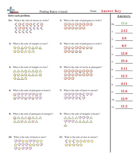 Common Core Sheets.